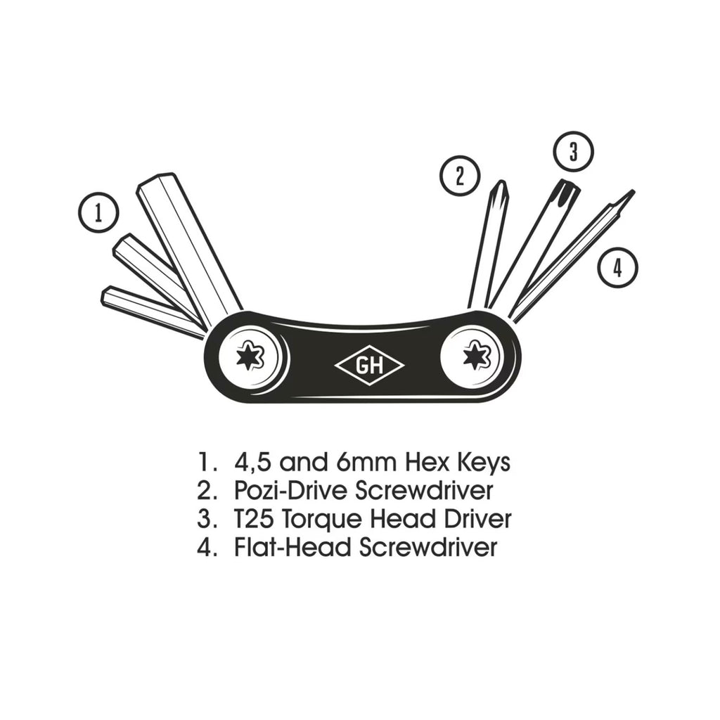 Pocket Bicycle Repair Kit