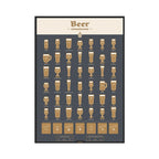 Scratch Poster Beer Connoisseur