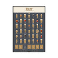Scratch Poster Beer Connoisseur