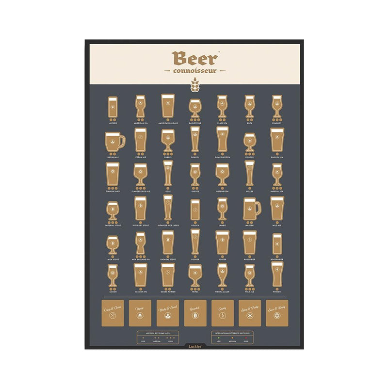 Scratch Poster Beer Connoisseur